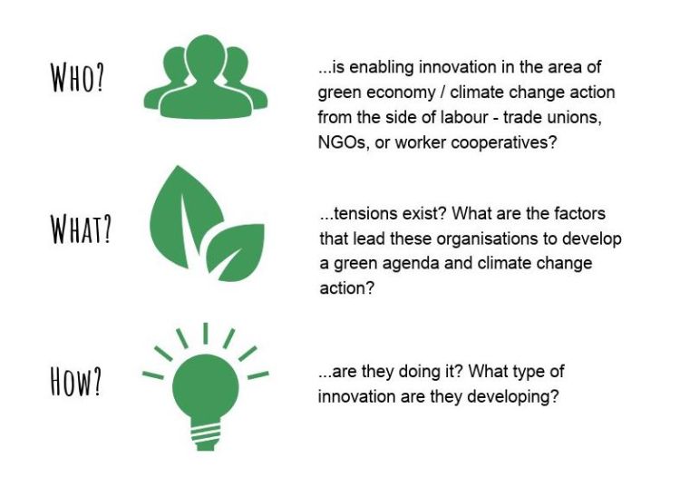 Infographic giving project overview of how, what and why